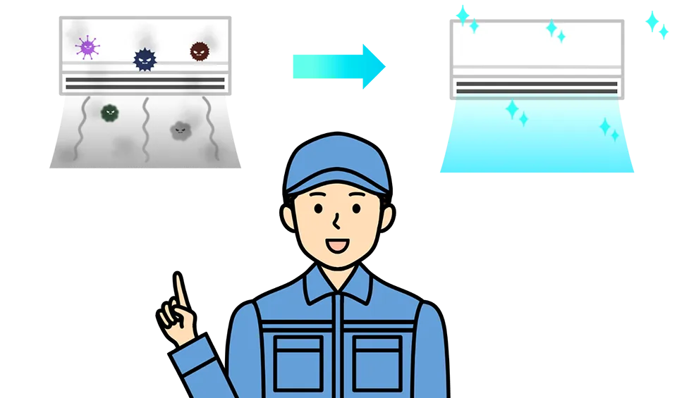 お掃除機能付きエアコンの内部まで徹底洗浄